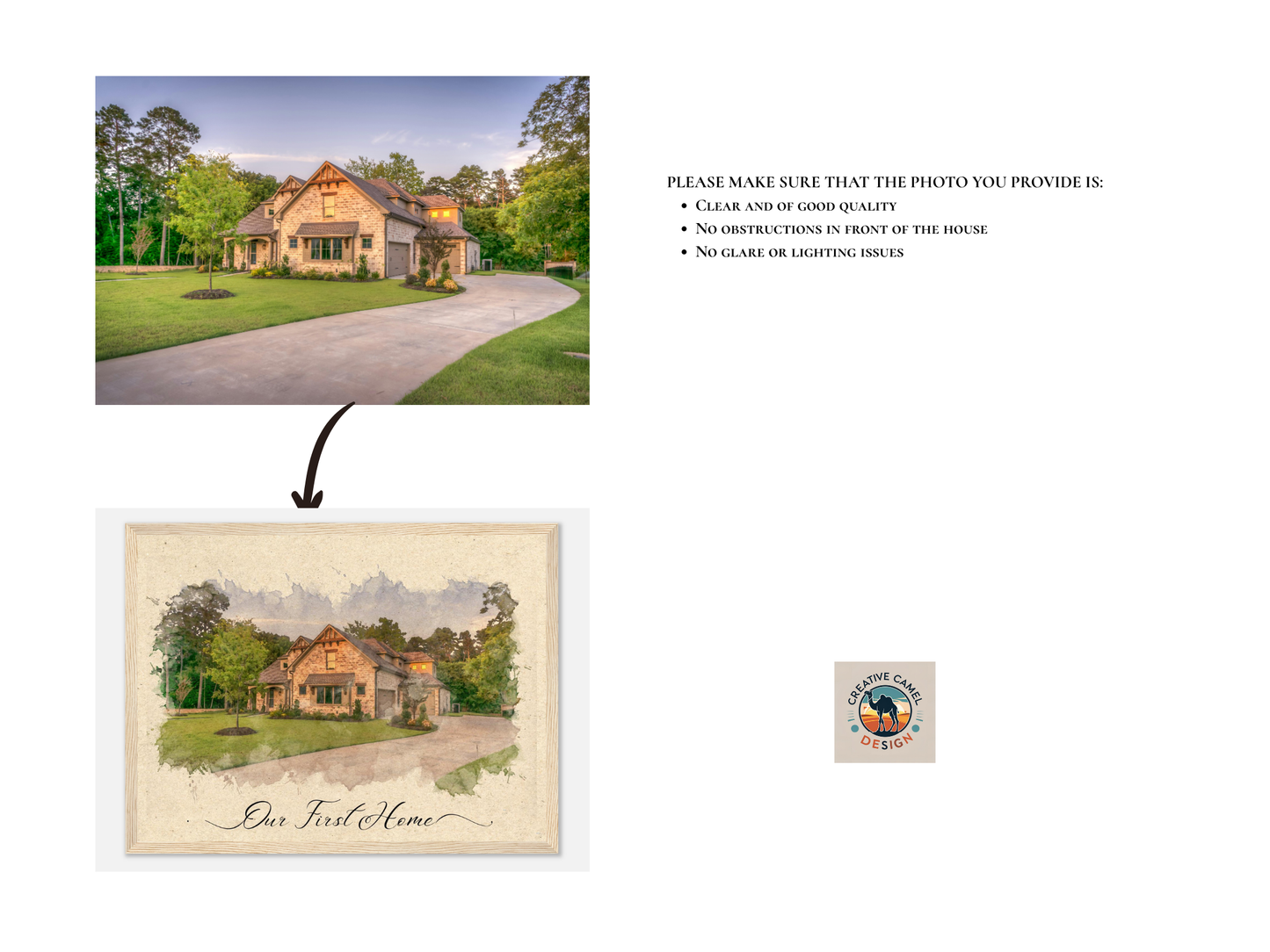 Personalized Watercolor Home Print